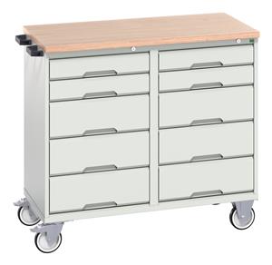 Bott Verso Mobile  Drawer Cupboard  Tool Trolleys and Tool Butlers Verso Roller Butler 10 Drawer Multiplex Work Surface